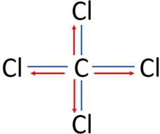 direction of electrons attracting of bonds in CCl4